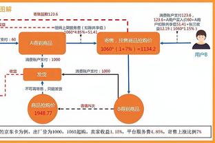 杰伦-威廉姆斯：不会到比赛时才做准备 球员做不到随意切换状态