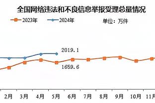 卢顿官方：洛克耶手术后在周三出院，已经开始在家中进行恢复