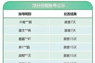 内线神塔！波尔津吉斯半场13中6&三分7中4砍下20分5板2帽