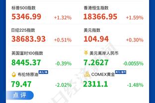 申京：我生涯中从来不是防守球员 但想成为全明星 我必须做到一切