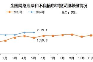 「直播吧评选」12月26日NBA最佳球员